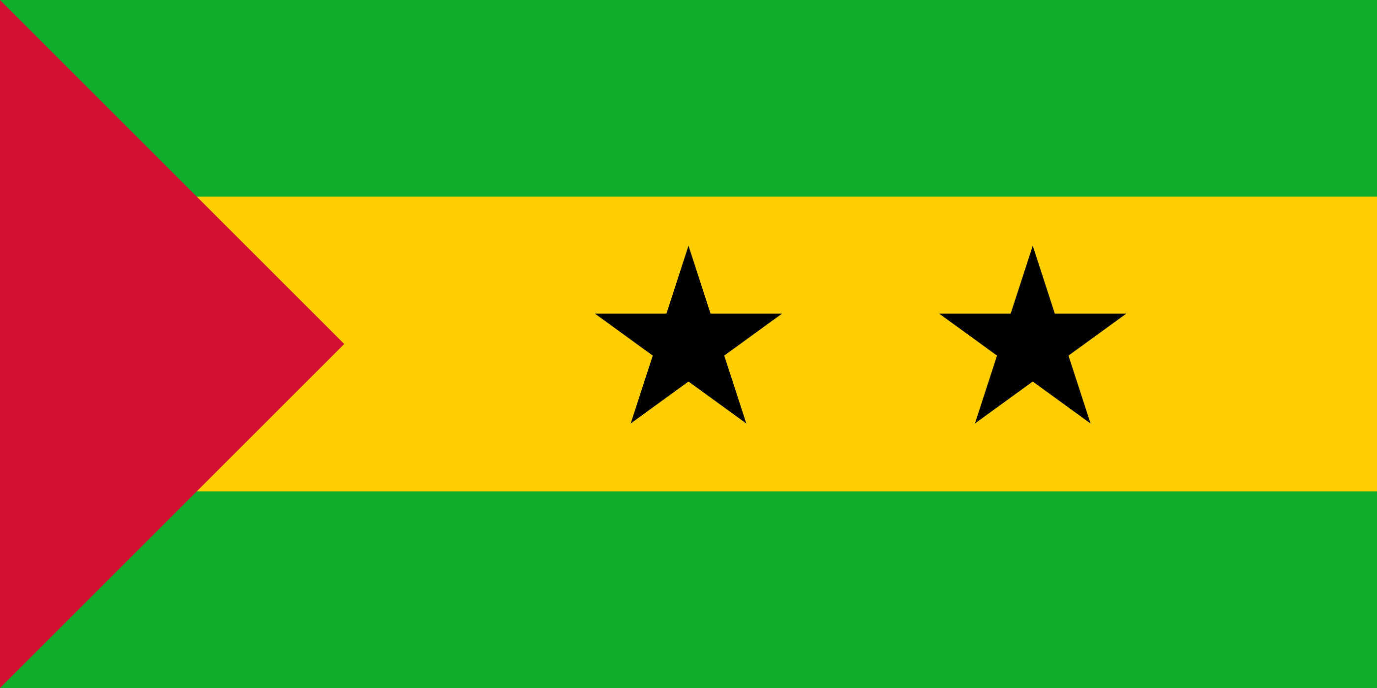 São Tomé & Príncipe flag